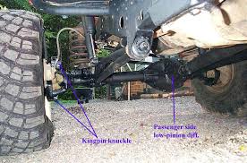 Billavista Com Dana 60 Front Axle Bible Tech Article By