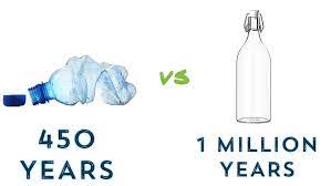 (in human history, that's the span of time from the death of the roman empire to now.) Quiz How Long Until It S Gone Test Your Knowledge Of Trash Trivia Potomac Conservancy