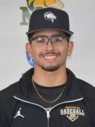 2025 Baseball Roster