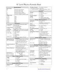 O Level Physics Formula Sheet Measurements Principle Of Moment Physics Formulas Physics Notes Physics