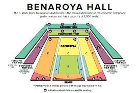 Seating Sections 2500 Seat Auditorium Potentials