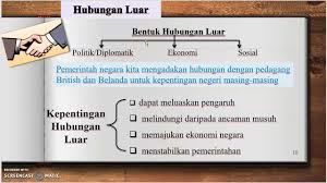 Dalam hal ini apa yang kita lihat adalah penjajahan british memakan masa lebih lama berbanding dengan portugis, belanda dan jepun. Bab 1 Kedatangan Kuasa Barat 1 1 Kestabilan Dan Kemakmuran Negara Kita Youtube