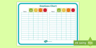 A3 Emotions Class Behaviour Chart Emotion Feelings Behave