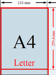 This letter can also come from a person with a different role other than a professor. Beyond Localization Software For A Global Audience Codeproject