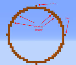 Jul 27, 2013 · minecraft is square. Resource Very Efficient Flat Circle Generator Spigotmc High Performance Minecraft
