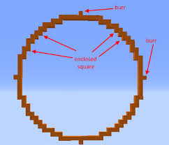 On slow pc may cause lags) doesn't work on 1.17 blocks. Resource Very Efficient Flat Circle Generator Spigotmc High Performance Minecraft