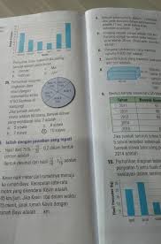 Kunci jawaban buku matematika kelas 6 esps. Esps Matematika Kelas V Hal 144 Bagian B Brainly Co Id