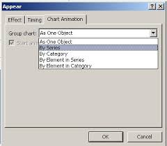 Animate Individual Elements Of A Powerpoint Chart Techrepublic