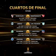 Lo mejor del fútbol ecuatoriano. Copa Libertadores Copa Sudamericana Talk Show Updated 01 09 Page 2 Pes Stats Database
