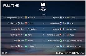 The title has been won. Uefa Europa League On Twitter Here Are The Final Scores From All 24 Of Today S Uel Matches 69 Goals Were Scored On A Night Of Entertainment Http T Co S0bwojnkxu