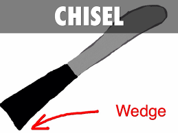 The mechanical advantage of a wedge is given by the ratio of. Simple Machines By Klynw1013