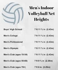 Once teams are formed, you can upgrade to a full membership. Mens Volleyball Net Heights Check Out More At Volleyball Tips Com Everything From Volleyball Nets To Volleyba Volleyball Net Volleyball Net Height Volleyball