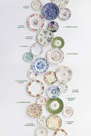 Antique derby porcelain made circa 1810 superbly hand decorated in a floral pattern and hand gilded. The Collector S Guide To Antique Floral China Patterns Vintage China Patterns China Patterns Plates On Wall