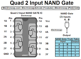 Quad 2 Input Nand Gate Diagram Some Integrated Circuits Are Multiple Digital Logic Gates For Easy A Electronics Projects Diy Electronics Electronic Schematics