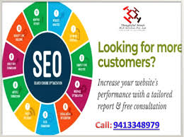 Thoughtful Minds Is One Of The Best Seo Company In India Offering Reasonable Seo Services In India Wide We Have A Team Of Profess Seo Services Seo Seo Company