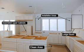 How To Install Upper Cabinets Like A