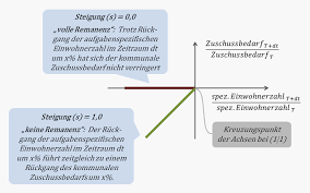 Explore spez32's (@spez32) posts on pholder | see more posts from u/spez32 about wtf, lgg6 and lgv10. Projekte Gertz Gutsche Rumenapp