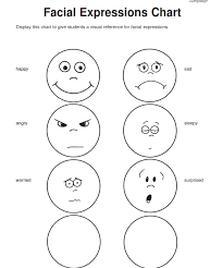 Please, feel free to share these coloring 1024x852 sad puppy face drawing extraordinary concept of sad puppy face. Coloring Pages Emotions Facial Expressions All Coloring Pages Circle