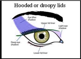 Pin On Hooded Eyes