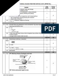 3 Skema Fizik K2 Trial Spm Mpsm Kelantan 2019 Pdf