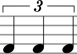 It's a portion of musical time that's been split rhythmically into three equal parts. Download Triplets And The Takeover Of Rap Triplet In Music Full Size Png Image Pngkit