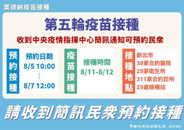 Az不夠第五輪施打？國內剩餘劑曝光 不排除換莫德納 | 生活 | 三立新聞網 setn.com Rfl4dejsbu4x1m