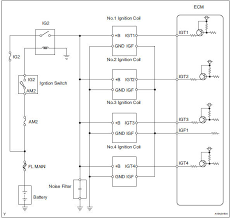 Toyota Rav4 Service Manual Ignition Coil Diagnostic