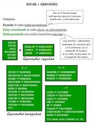 Pin By Teresitazh On La Clase De Elif Teaching Spanish Teach Me Spanish How To Speak Spanish