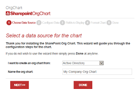Displaying An Organisation Chart From Ad In Sharepoint