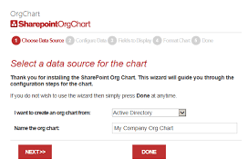 displaying an organisation chart from ad in sharepoint