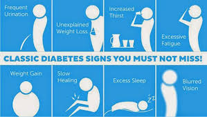 This Simple Lifestyle Change Can Prevent Diabetes Early Signs Symptoms And Treatment Of Type 1 And Type 2 Diabetes Timeslifestyle Some signs and symptoms of diabetes that common to both types include: