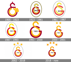 As turkey's biggest club, it is no surprise that demand for galatasaray merchandise and clothing is high. Galatasaray Logo And Symbol Meaning History Png