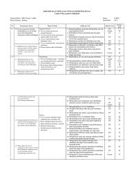 Check spelling or type a new query. Doc Kartu Soal Biologi Sma Kelas X Semster 2 Masnurul