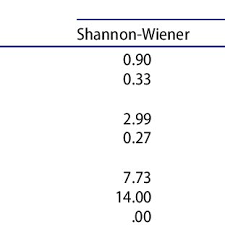 Image result for Pseudoeriosema borianii