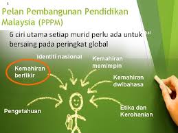 Tahukah kamu apa marshall plan itu? Sme 3023 Trends And Issues In Education For