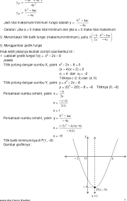 Nilai maksimum dan minimum fungsi kuadrat. 05 Grafik Fungsi Kuadrat
