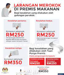 Berbagai makanan yang akan disebutkan di bawah ini dilarang untuk ibu saat hamil karena diduga dapat menimbulkan efek berbahaya bagi janin di dalam kandungan. Restoran Terbuka Taman Awam Kawasan Larangan Merokok Carigold Forum