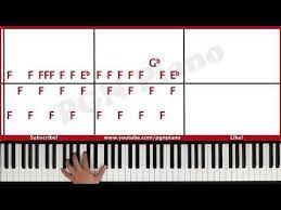 Original How To Play Gentleman Psy Piano Tutorial Lesson Pgn Piano Piano Tutorial Piano Songs Piano