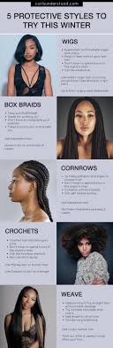 The options of color, length and styles from this hair braiding method is a god send. 5 Protective Hairstyles To Try This Winter Curls Understood