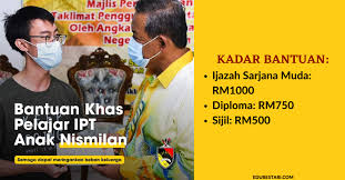 Malasia (my) haga clic aquí para comprar malasia base de datos de códigos postales. Bantuan Kewangan Pelajar Ipt Sehingga Rm1000 Buat Anak Negeri Sembilan Edu Bestari