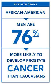 Le cancer de la prostate ne provoque pas de symptômes au début de son évolution. Get Screened For Prostate Cancer The Pandemic Makes This Question Even Harder