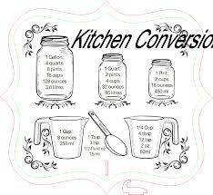 Download 0049 Kitchen Conversions