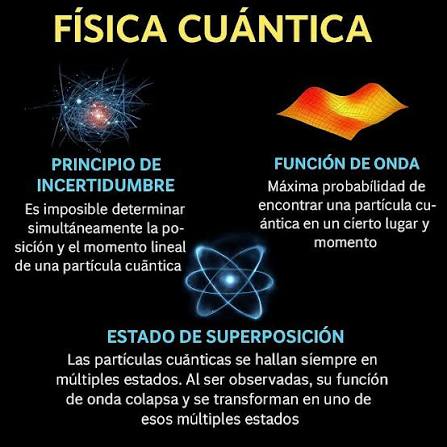 La Física Cuántica #física #ciencia #parati #ingenieria #cosmos  #tareas #secundaria #escuela #bachillerato #preparatoria #bachillerato  #universidad #risa #humor #estudio #experimentos #universo #matematicas  #fypシ