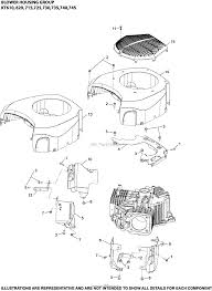 Kohler Kt725 3026 Generator 22 Hp 16 4 Kw Parts Diagram For Blower Housing Group 6 32 34 Kt
