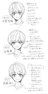 柏子 on twitter anime drawings tutorials anime drawings boy art reference photos