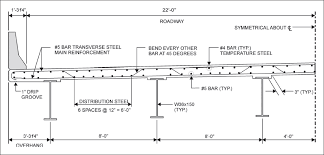 (6) refer to subsection 6.2 of this manual. Concrete Deck Slabs Mcgraw Hill Education Access Engineering