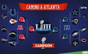 Et (updated as dates/times/teams are announced). Nfl Playoffs Asi Quedaron Los Encuentros Para La Ronda Divisional