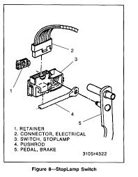 When you make use of your finger or the actual circuit together with your eyes, it may be easy to mistrace the circuit. Zk 8307 Headlight Switch Wiring Diagram Also S10 Brake Light Wiring Diagram Schematic Wiring