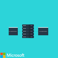 Fix Ssh Exchange Identification Connection Closed By Host In 2020 Connection Hosting Suggestion