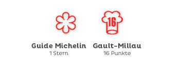 Der gastronomieführer guide michelin hat erstmals ein veganes restaurant in frankreich mit einem stern ausgezeichnet. Wir Erklaren Michelin Vs Gault Millau